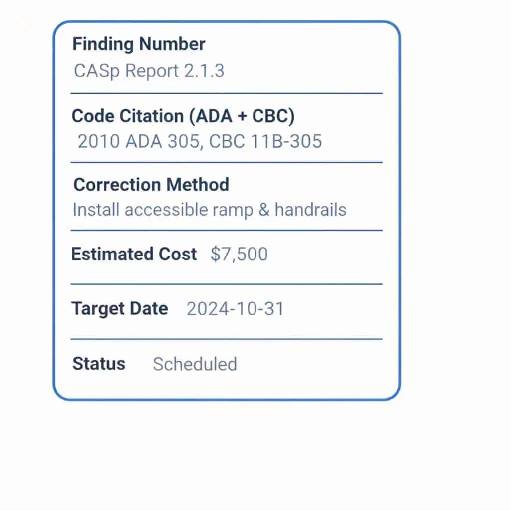 Single remediation schedule entry template showing six required fields including finding number, code citations, correction method, cost, target date, and status