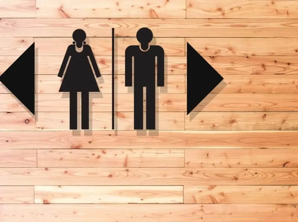 handicap inspection for corporate bathrooms