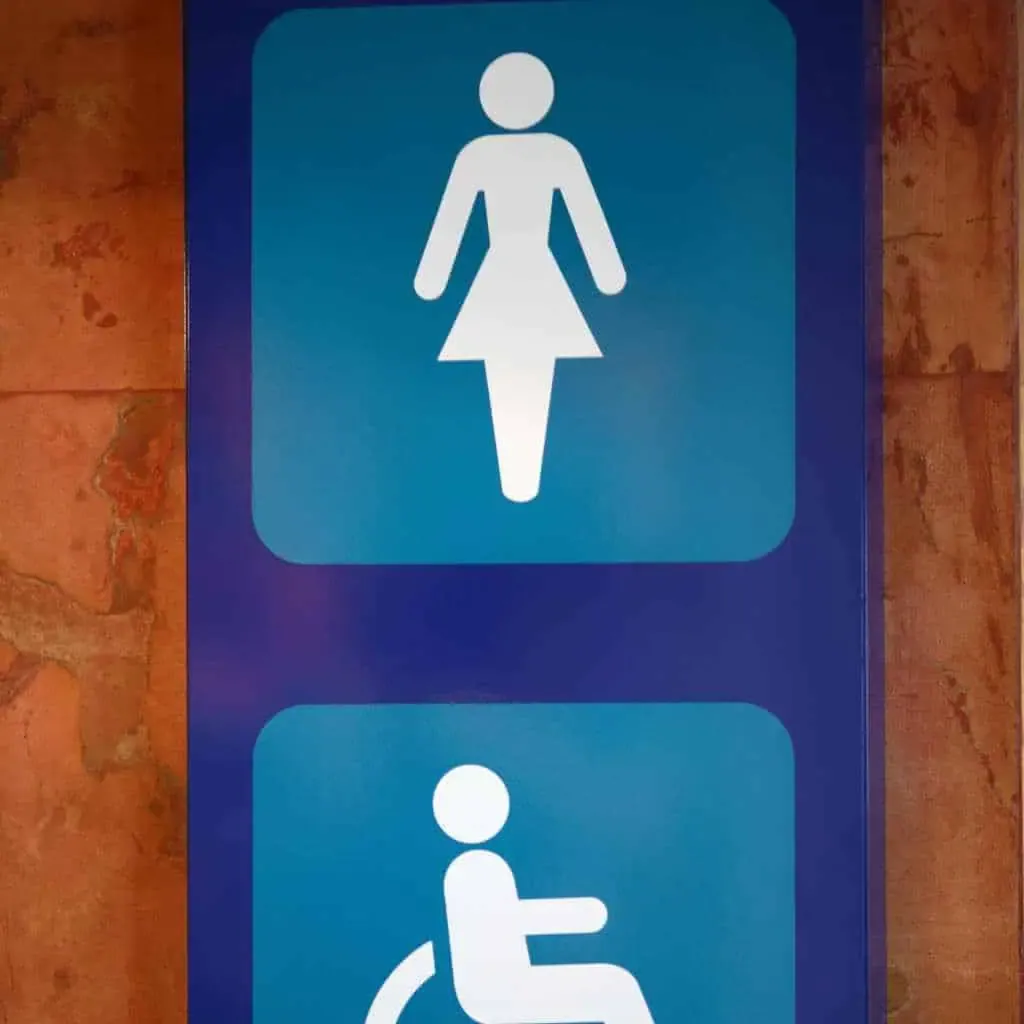 Accessible Restroom Signage Compliance Check